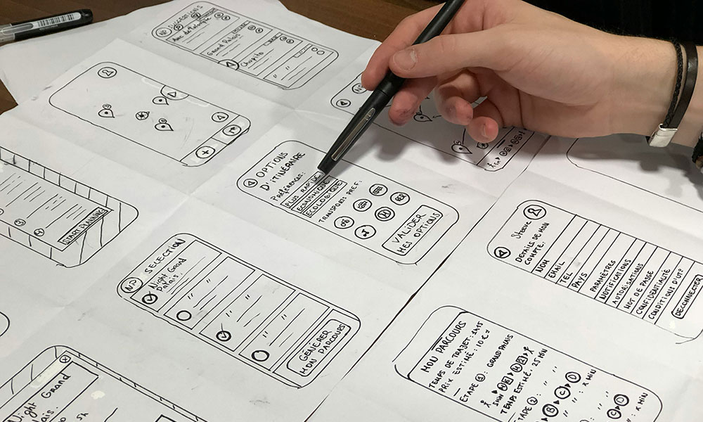 Why UX/UI Design Is Critical for Software Success