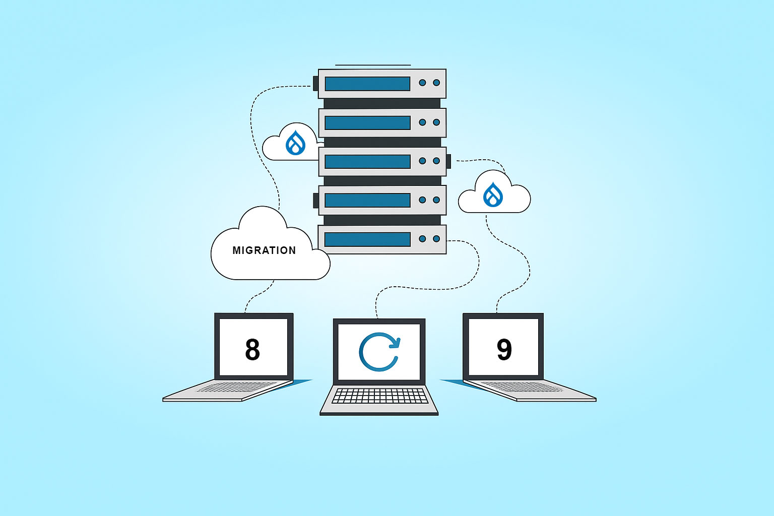 Drupal Upgrade, Migration & Maintenance